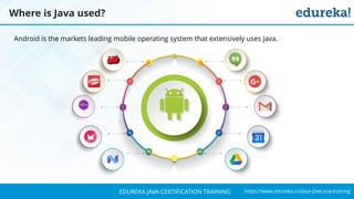 `
https://www.edureka.co/java-j2ee-soa-trainingEDUREKA JAVA CERTIFICATION TRAINING
Android is the markets leading mobile operating system that extensively uses Java.
Where is Java used?
 