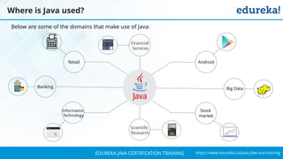 `
https://www.edureka.co/java-j2ee-soa-trainingEDUREKA JAVA CERTIFICATION TRAINING
Below are some of the domains that make use of Java:
Where is Java used?
Financial
Services
Scientific
Research
Retail
Information
Technology
Android
Stock
market
Banking Big Data
 
