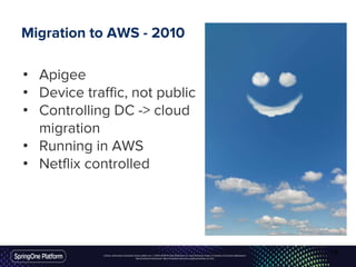 Unless otherwise indicated, these slides are © 2013-2016 Pivotal Software, Inc. and licensed under a Creative Commons Attribution-
NonCommercial license: http://creativecommons.org/licenses/by-nc/3.0/
Migration to AWS - 2010
• Apigee
• Device traffic, not public
• Controlling DC -> cloud
migration
• Running in AWS
• Netflix controlled
18
 