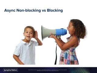 Unless otherwise indicated, these slides are © 2013-2016 Pivotal Software, Inc. and licensed under a Creative Commons Attribution-
NonCommercial license: http://creativecommons.org/licenses/by-nc/3.0/
Async Non-blocking vs Blocking
61
 