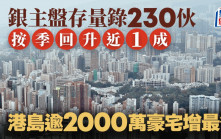 银主盘存量录230伙 按季回升近1成 港岛逾2000万豪宅增最多