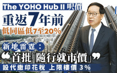 The YOHO Hub II 每呎開價1.43萬重返7年前 低過同區 雷霆：首批「隨行就市價」