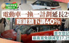 財政預算案2024︱電動車一換一延長2年 寬減額下調40% 稅前車價超過50萬元不獲寬免