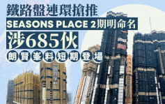 鐵路盤連環搶推 SEASONS PLACE 2期涉685伙 何文田朗賢峯料短期登場