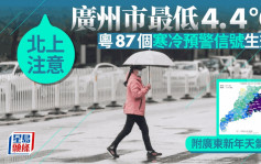 北上注意｜廣東一日急降14℃  春節前降溫伴雨霧其後回暖