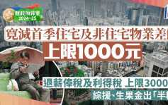 財政預算案2024︱薪俸稅及利得退稅上限3000元  綜援、生果金出「半糧」