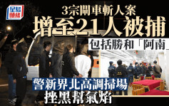 黑幫廝殺｜3宗閘車斬人案增至21人被捕 包括勝和「阿南」 警新界北大反黑