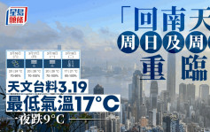 天文台｜料回南天周日至下周一重臨 3.19最低氣溫 17°C 一夜跌9 °C