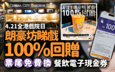 全港戲院日2024 朗豪坊推100%回贈 票尾免費換餐飲電子現金券