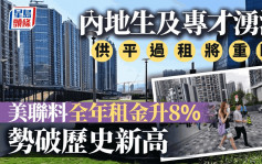 內地生專才等湧港「供平過租」將重臨 美聯料全年租金升8% 勢破歷史新高