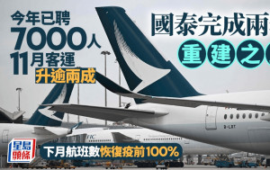 國泰完成兩年重建之路 今年已聘7000人 11月客運升逾兩成 下月航班數恢復疫前100%