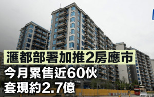 滙都部署加推2房應市 今月累售近60伙套現約2.7億