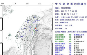 台灣花蓮近海發生5.1級地震　地震深度39.7公里