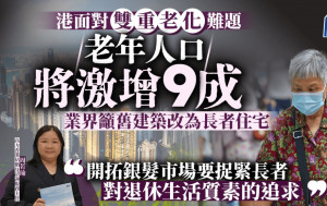 港面對「雙重老化」難題 老年人口將激增9成 業界籲舊建築改為長者住宅｜周若瑜