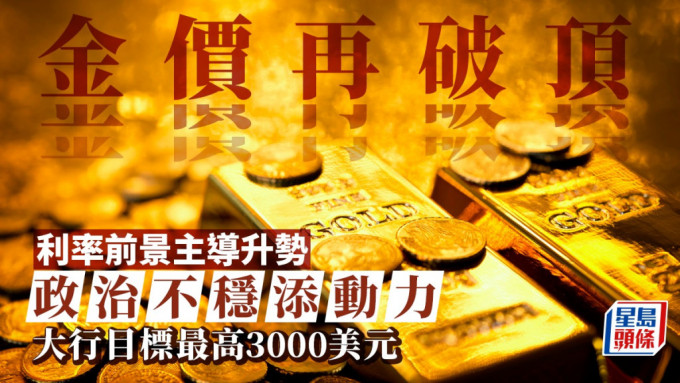 金價再破頂 利率前景主導升勢 政治不穩添動力 大行目標最高3000美元