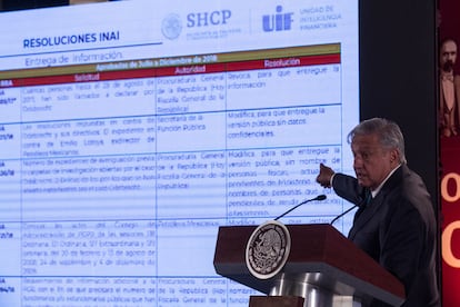 López Obrador critica las resoluciones del INAI, durante una de sus conferencias matutinas, en febrero de 2019.