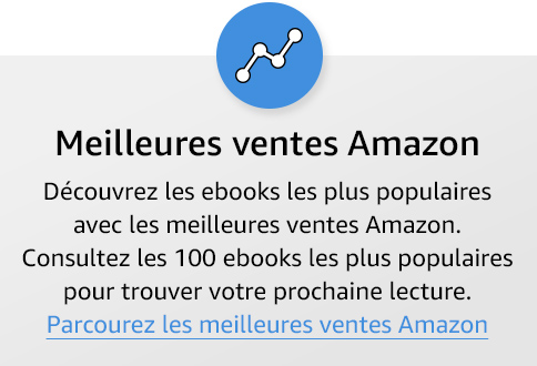 Graphique Amazon Charts