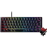 Razer Huntsman Mini JP 小型 ゲーミングキーボード テンキーレス Linear Optical Switch 日本語 JP配列 60%レイアウト 光学スイッチ 超高速1.2mm作動 リニア触感 静音 Chroma RGB 【日本