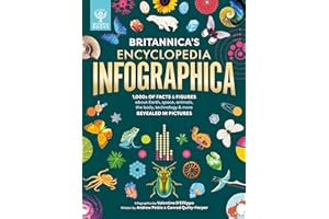 Britannica's Encyclopedia Infographica: 1,000s of Facts & Figures-about Earth, space, animals, the body, technology & more-Re