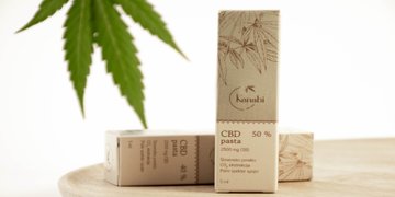 CBD izdelki so trend, podprt z znanostjo 