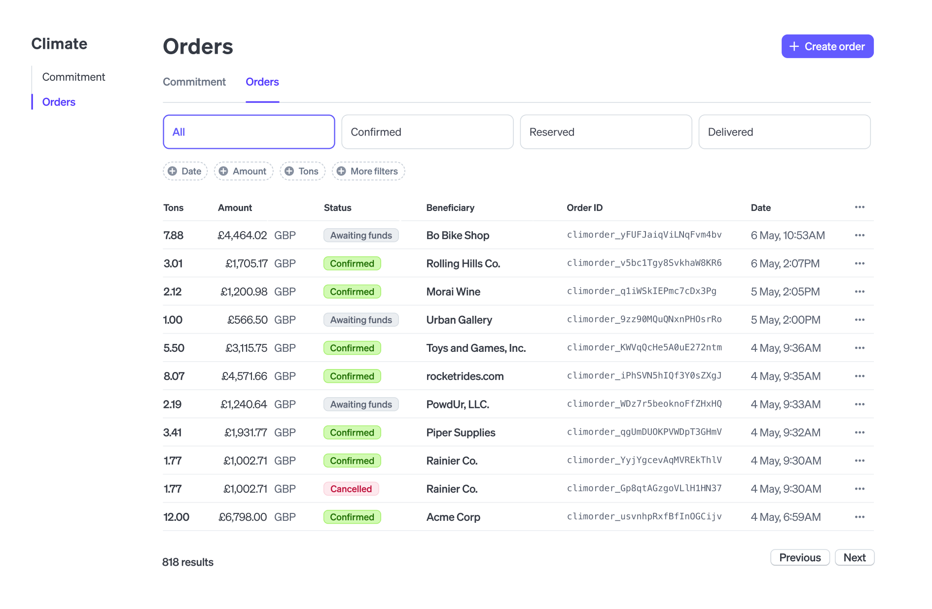 Climate Orders dashboard list overview