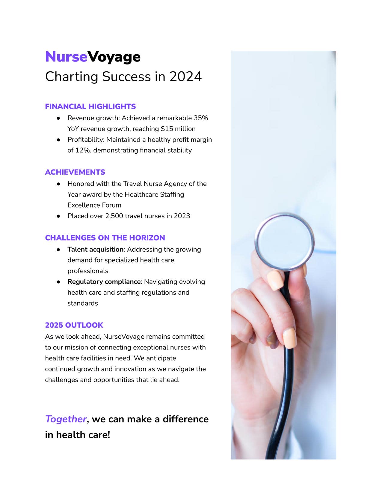 Example of a company report one-pager including financial highlights, achievements, future challenges and outlook