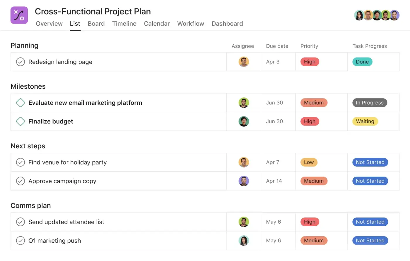 Screenshot of a project management tool interface