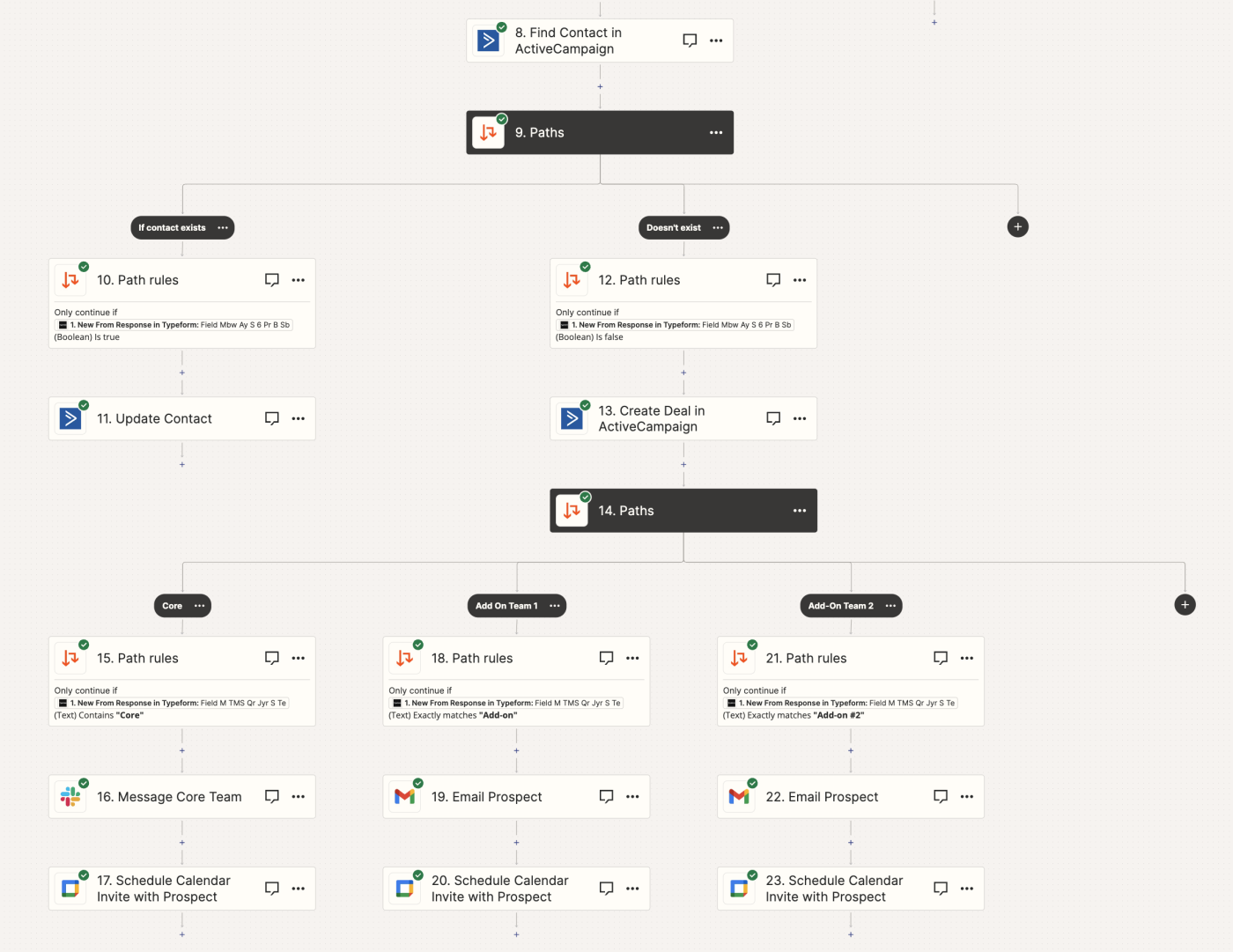 A Zap in the Zap editor with many different paths and subpaths.