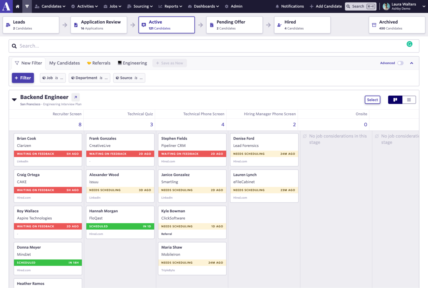 Screenshot of candidate pipeline inside of Ashby