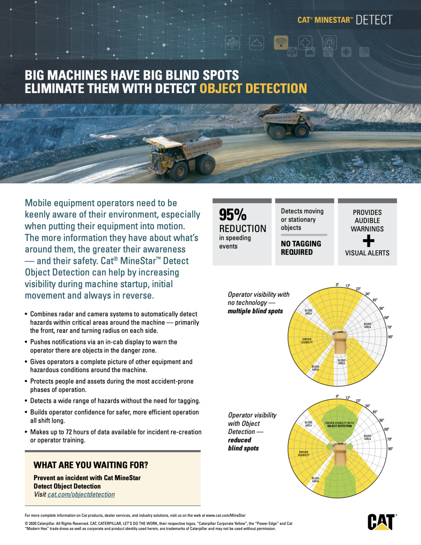 Example of a product one-pager for CAT's MineStar Detect™