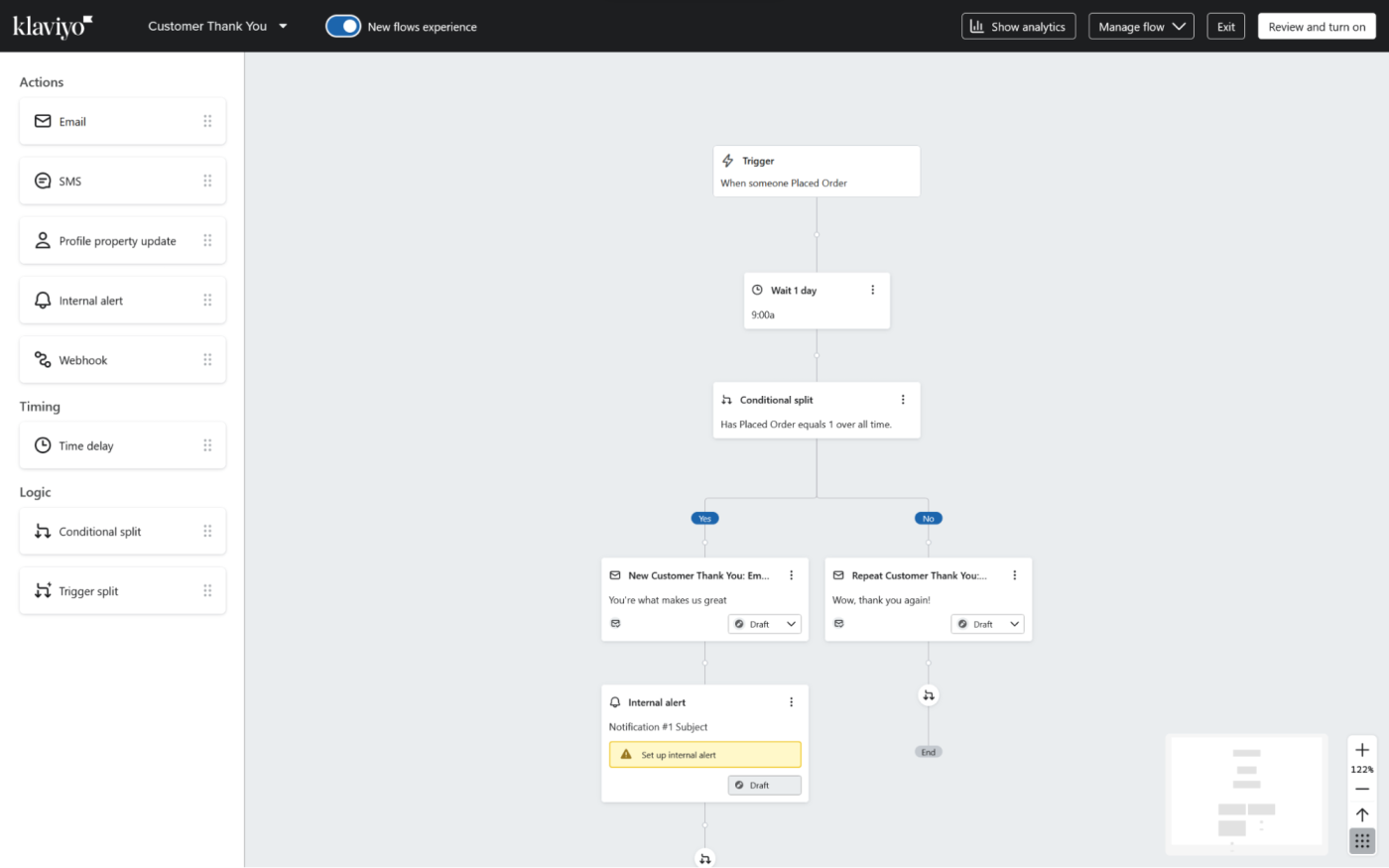 Klaviyo, our pick for the best drip email software for optimizing campaigns with A/B testing