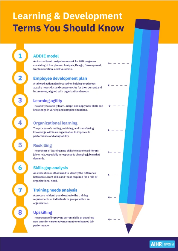 Image of a learning and development one pager