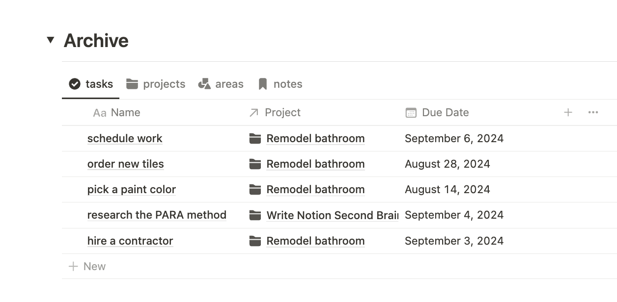 In the Notion second brain template, the Archive displays old tasks, projects, areas, and notes.