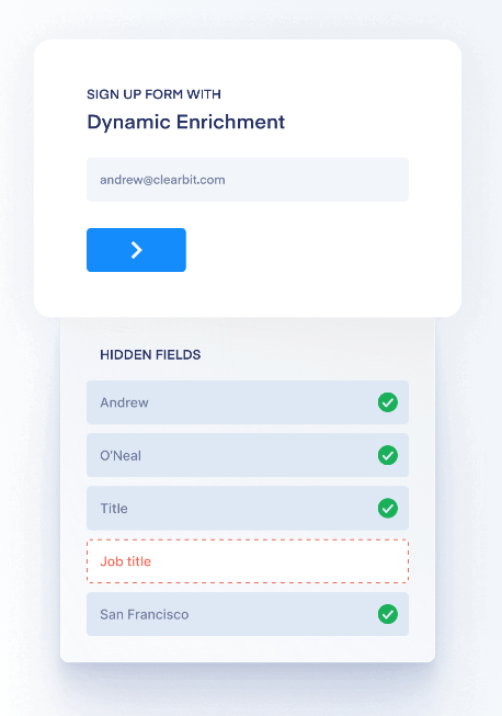 Screenshot depicting Clearbit's lead enrichment form