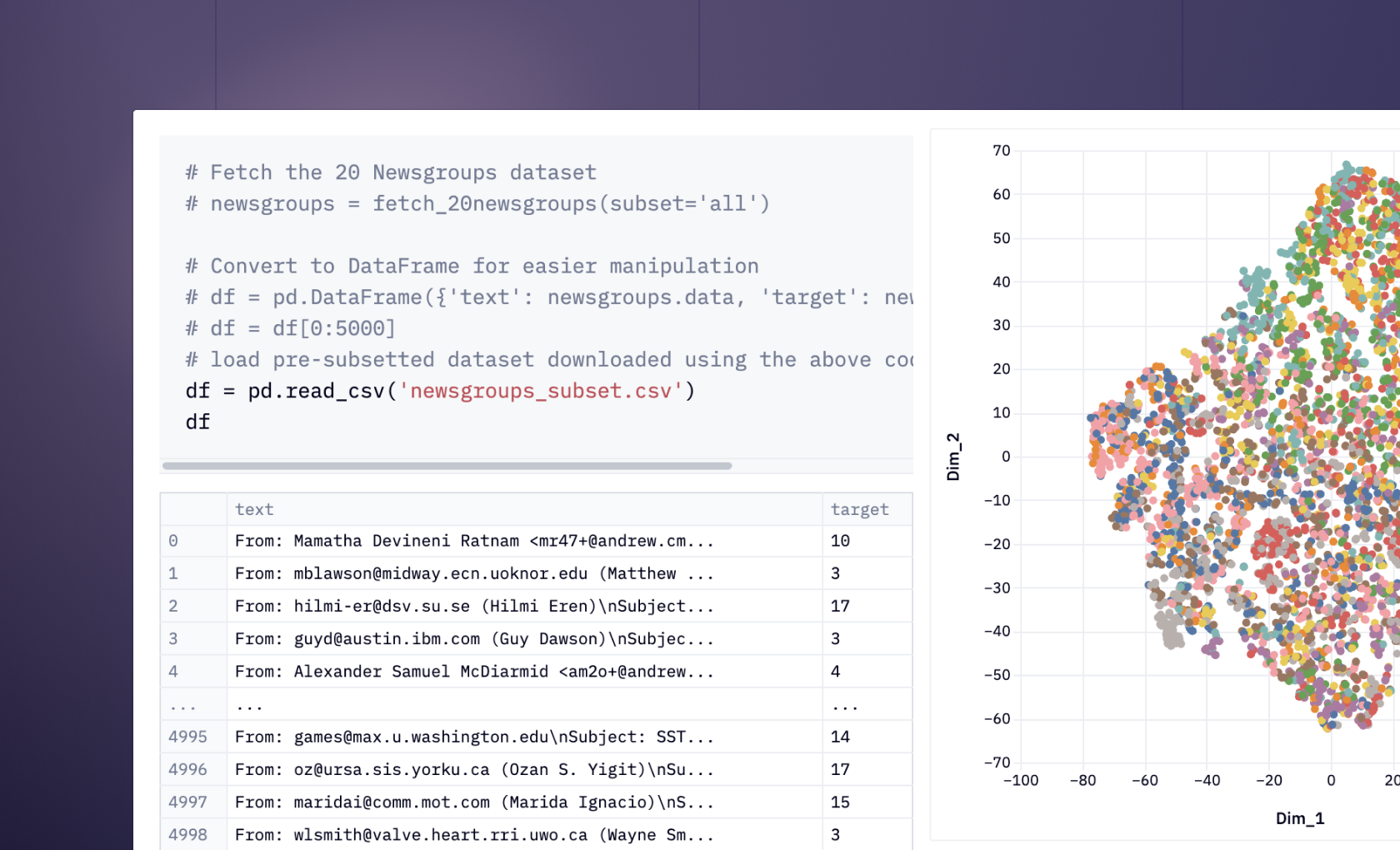 doc similarity grid