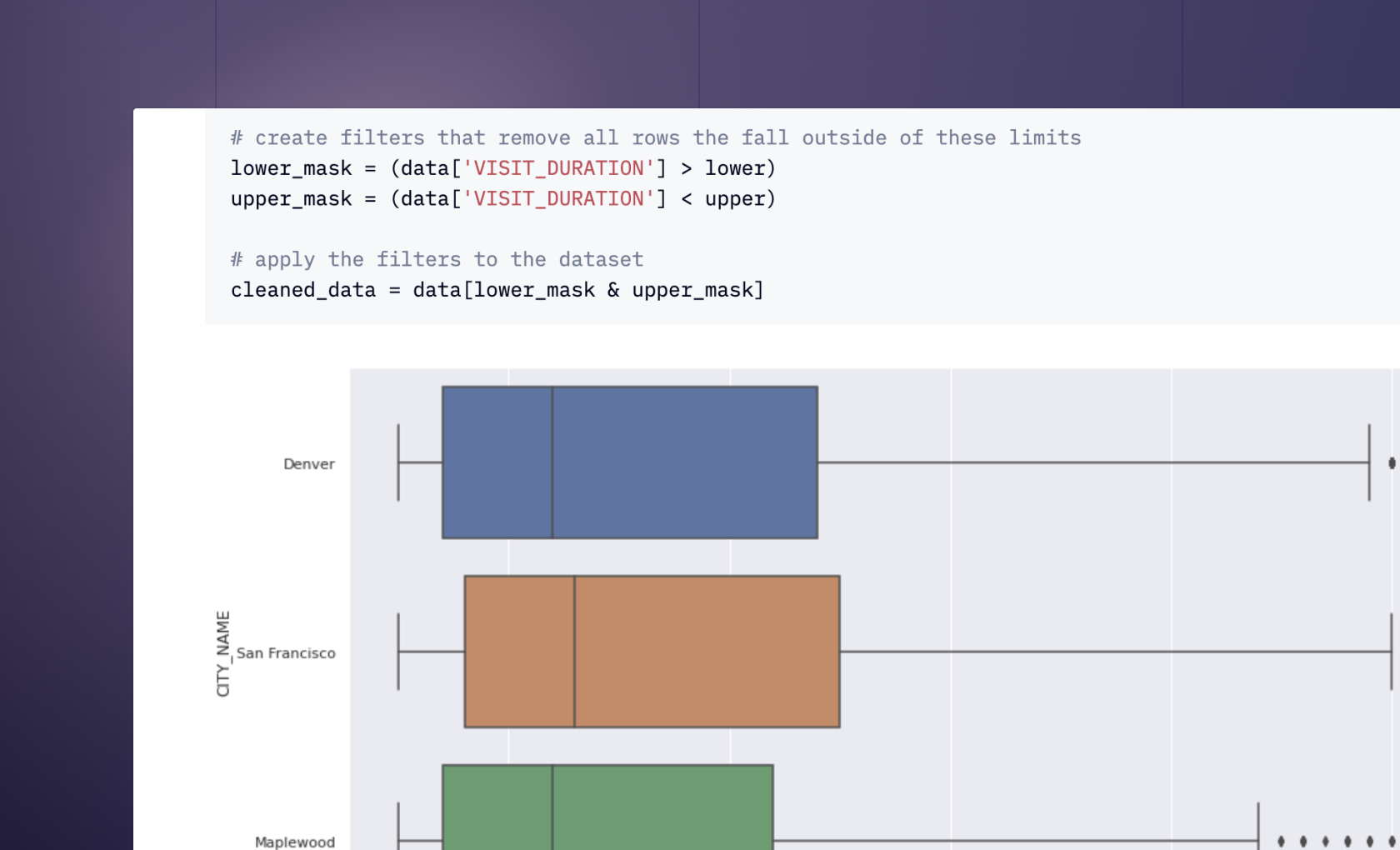 EDA grid image