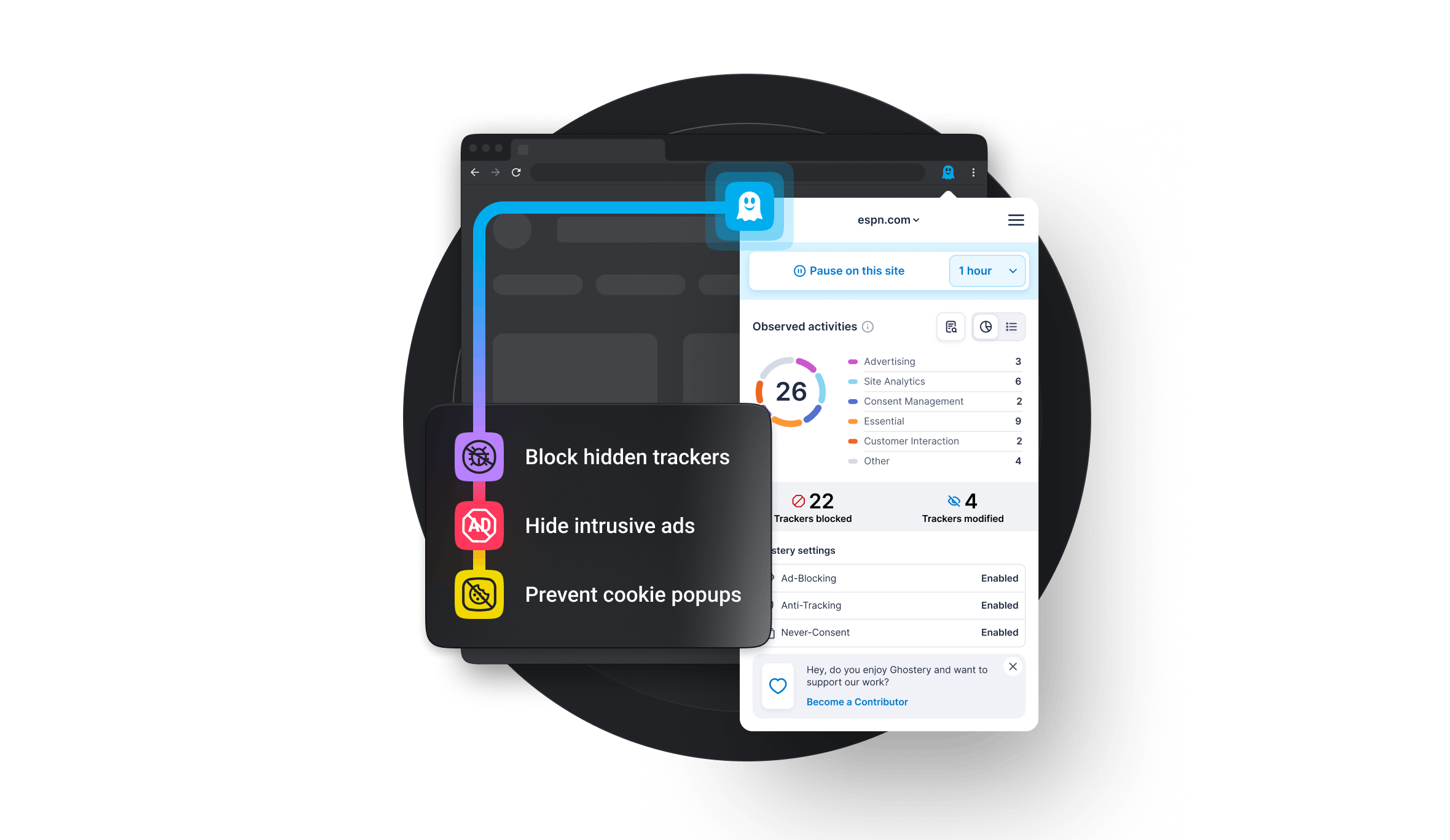Ghostery Tracker & Ad Blocker panel presented over browser and showing core functionalities