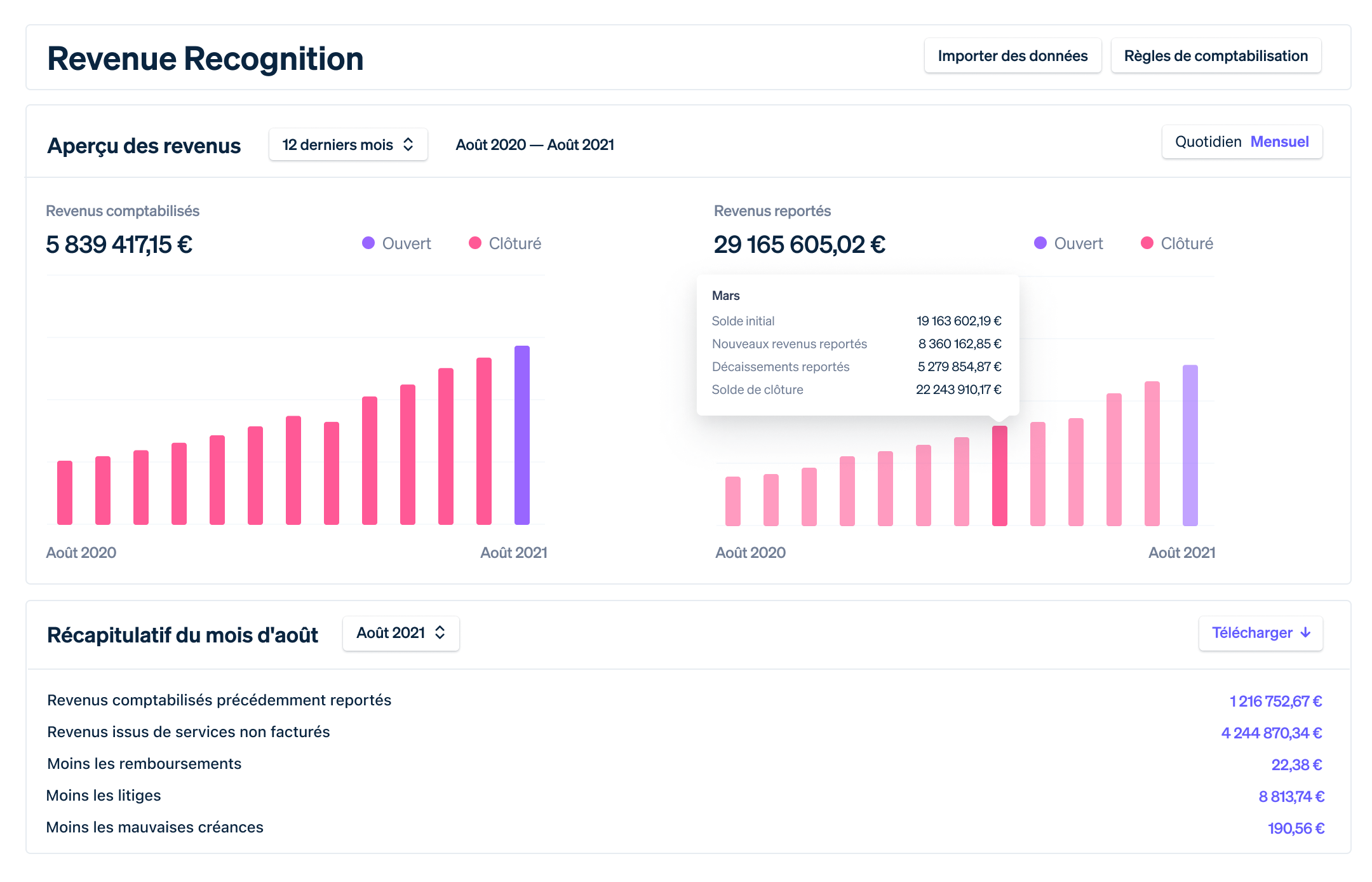 Revenue Recognition Dashboard