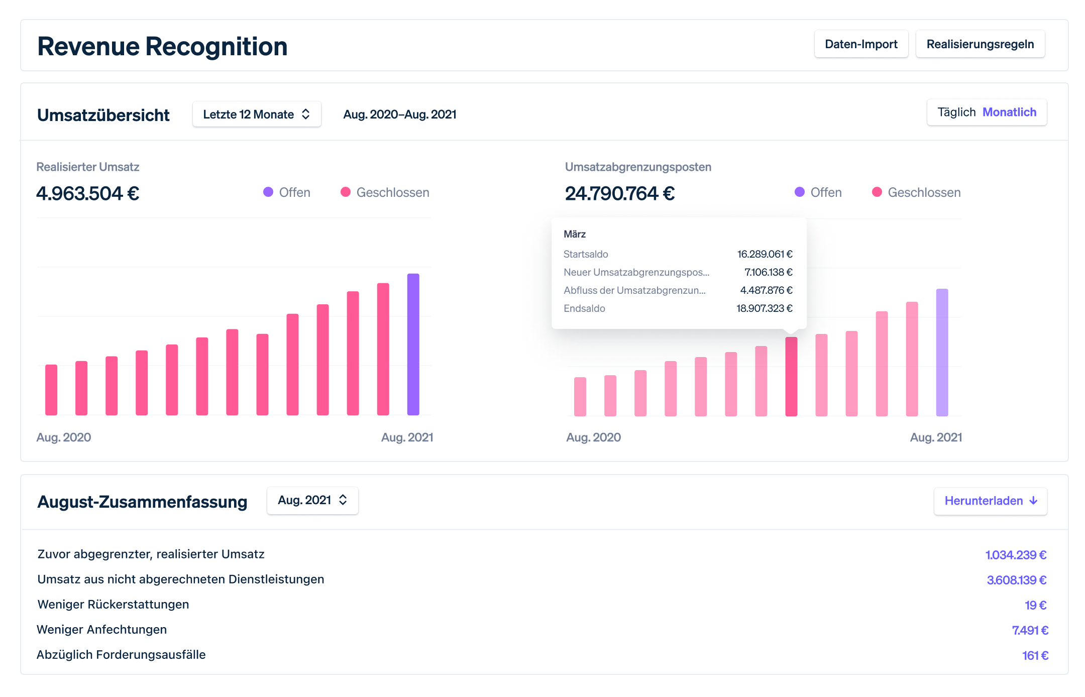 Revenue Recognition Dashboard