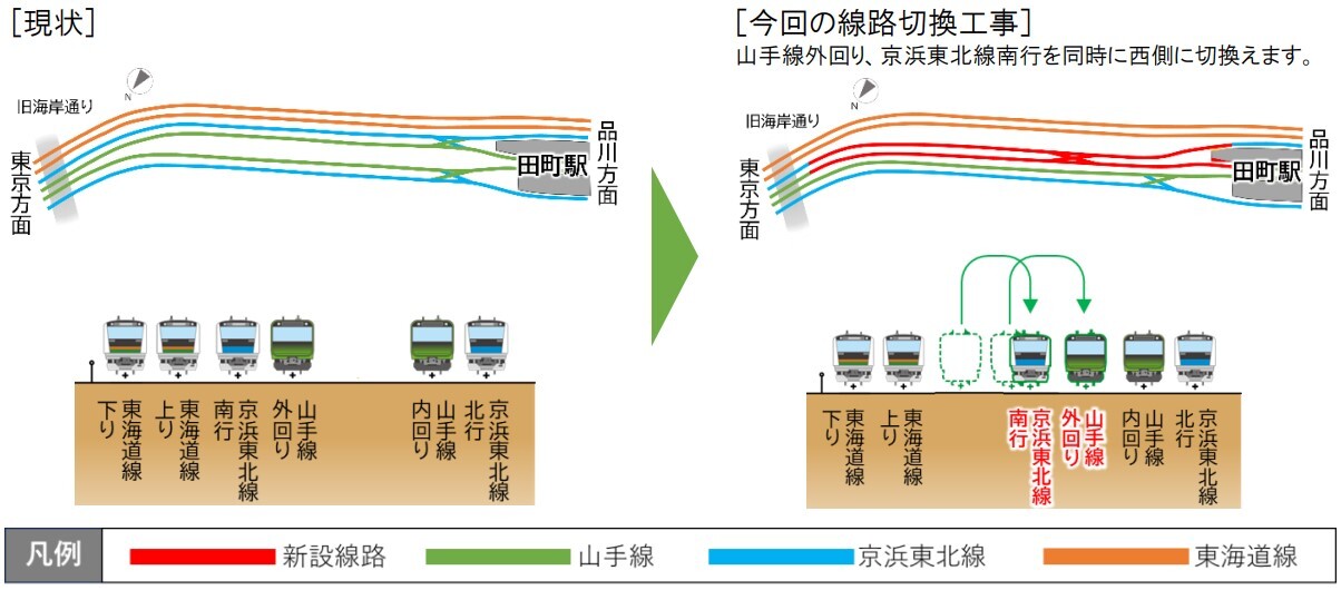 工事概要