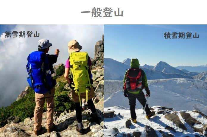 一般登山の分類