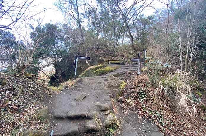 鋸山の車力道と合流する分岐