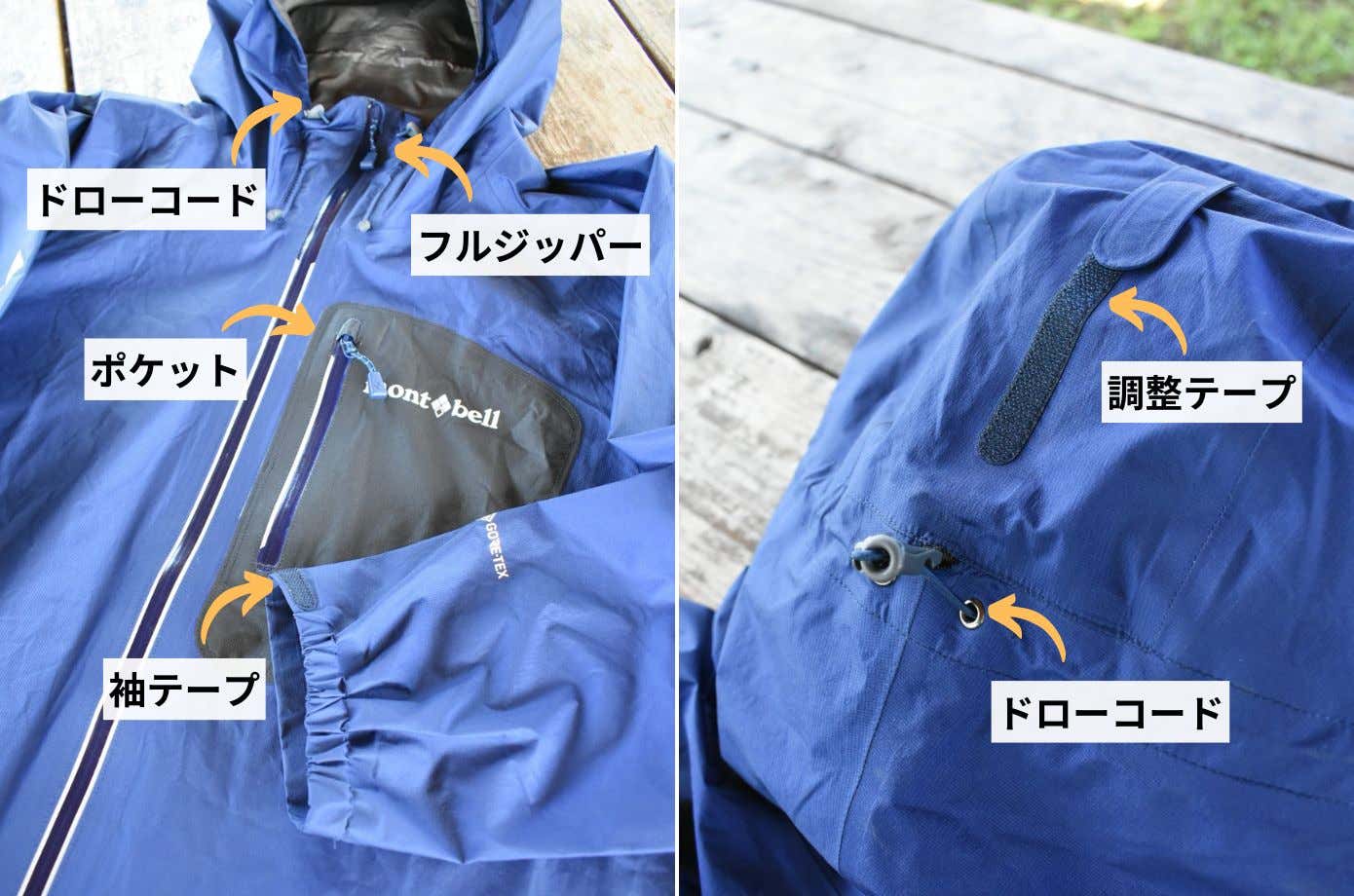 機能チェック