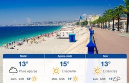 Prévisions météo du vendredi 3 mai 2024 à Nice