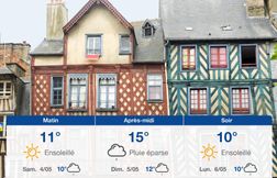 Prévisions météo du vendredi 3 mai 2024 à Rennes