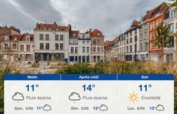 Prévisions météo du vendredi 3 mai 2024 à Lille
