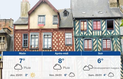 Prévisions météo du mercredi 22 janvier 2025 à Rennes