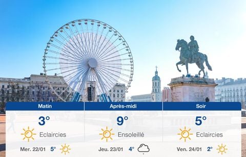 Prévisions météo du mardi 21 janvier 2025 à Lyon