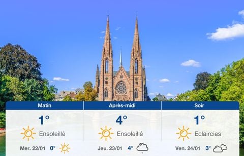 Prévisions météo du mardi 21 janvier 2025 à Strasbourg