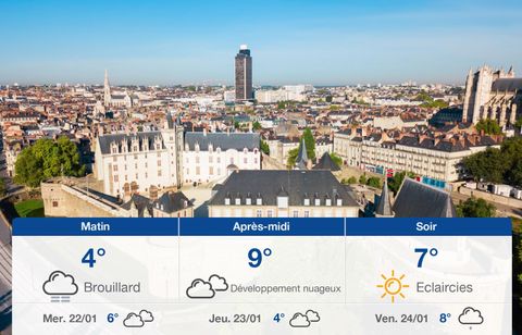 Prévisions météo du mardi 21 janvier 2025 à Nantes